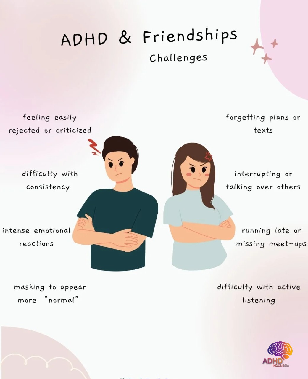 ADHD pada Anak Sekolah: Tantangan dan Pendampingan di Kabupaten Karawang