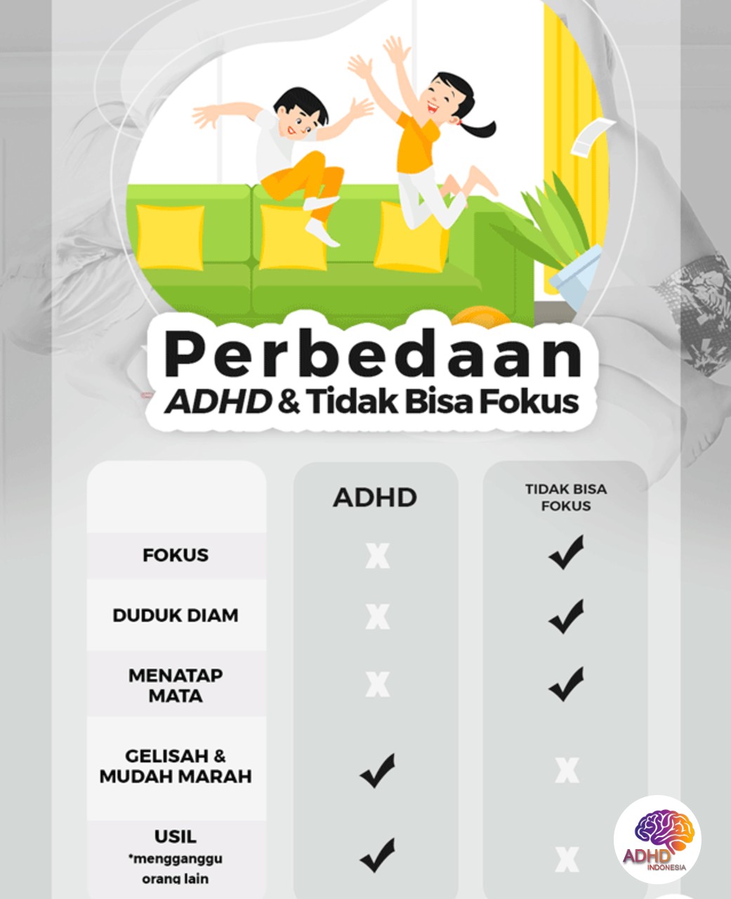 Apa Itu ADHD? Panduan Edukasi untuk Orang Tua di Kabupaten Karawang
